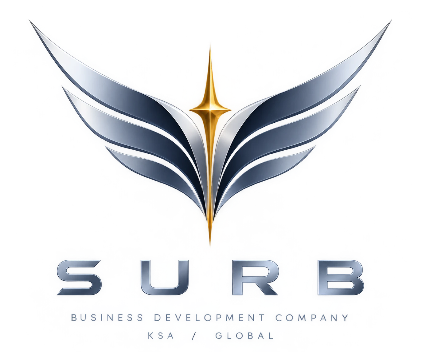 SURB
